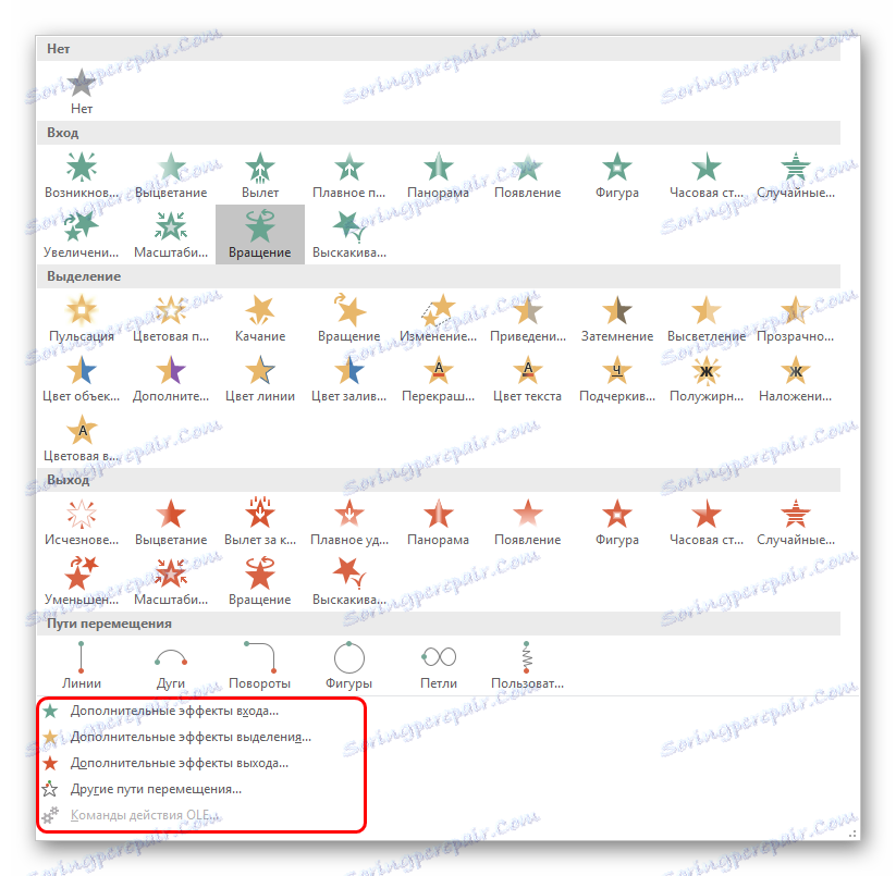 Повні списки анімацій в PowerPoint