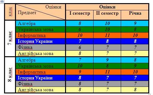 &ETH;&ETH;�&Ntilde;&Ntilde;&ETH;&cedil;&ETH;&frac12;&ETH;&ordm;&ETH;&cedil; &ETH;&iquest;&ETH;&frac34; &ETH;�&ETH;�&ETH;&iquest;&Ntilde;&ETH;&frac34;&Ntilde;&Ntilde; &ETH;&Ntilde;&ETH;�&ETH;&ordm;&Ntilde;&ETH;&cedil;&Ntilde;&ETH;&frac12;&ETH;� &Ntilde;&ETH;&frac34;&ETH;�&ETH;&frac34;&Ntilde;&ETH;� &ETH;&cent;&ETH;�&ETH;�&ETH;�&ETH;&cedil;&Ntilde;&Ntilde; &Ntilde; Word