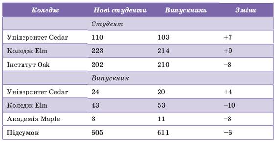 &ETH;&ETH;�&Ntilde;&Ntilde;&ETH;&cedil;&ETH;&frac12;&ETH;&ordm;&ETH;&cedil; &ETH;&iquest;&ETH;&frac34; &ETH;�&ETH;�&ETH;&iquest;&Ntilde;&ETH;&frac34;&Ntilde;&Ntilde; &ETH;&Ntilde;&ETH;�&ETH;&ordm;&Ntilde;&ETH;&cedil;&Ntilde;&ETH;&frac12;&ETH;� &Ntilde;&ETH;&frac34;&ETH;�&ETH;&frac34;&Ntilde;&ETH;� &ETH;&cent;&ETH;�&ETH;�&ETH;�&ETH;&cedil;&Ntilde;&Ntilde; &Ntilde; Word