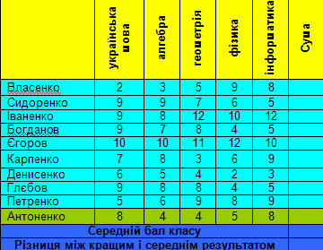 &ETH;&ETH;�&Ntilde;&Ntilde;&ETH;&cedil;&ETH;&frac12;&ETH;&ordm;&ETH;&cedil; &ETH;&iquest;&ETH;&frac34; &ETH;�&ETH;�&ETH;&iquest;&Ntilde;&ETH;&frac34;&Ntilde;&Ntilde; &ETH;&ETH;�&ETH;�&ETH;&frac34;&Ntilde;&ETH;�&Ntilde;&ETH;&frac34;&Ntilde;&ETH;&frac12;&ETH;� &Ntilde;&ETH;&frac34;&ETH;�&ETH;&frac34;&Ntilde;&ETH;� &Ntilde;&ETH;&frac34;&ETH;�&ETH;&frac34;&Ntilde;&ETH;� &ETH;&cent;&ETH;�&ETH;�&ETH;�&ETH;&cedil;&Ntilde;&Ntilde; &Ntilde; Word