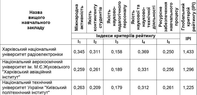 &ETH;&ETH;&frac34;&Ntilde;&ETH;&frac34;&ETH;�&ETH;�&ETH;� &ETH;&cedil;&ETH;�&ETH;&frac34;&ETH;�&Ntilde;&ETH;�&ETH;�&ETH;�&ETH;&frac12;&ETH;&cedil;&ETH;�