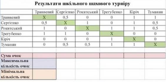 &ETH;&ETH;�&Ntilde;&Ntilde;&ETH;&cedil;&ETH;&frac12;&ETH;&ordm;&ETH;&cedil; &ETH;&iquest;&ETH;&frac34; &ETH;�&ETH;�&ETH;&iquest;&Ntilde;&ETH;&frac34;&Ntilde;&Ntilde; &ETH;&ETH;�&ETH;�&ETH;&frac34;&Ntilde;&ETH;�&Ntilde;&ETH;&frac34;&Ntilde;&ETH;&frac12;&ETH;� &Ntilde;&ETH;&frac34;&ETH;�&ETH;&frac34;&Ntilde;&ETH;� &Ntilde;&ETH;&frac34;&ETH;�&ETH;&frac34;&Ntilde;&ETH;� &ETH;&cent;&ETH;�&ETH;�&ETH;�&ETH;&cedil;&Ntilde;&Ntilde; &Ntilde; Word