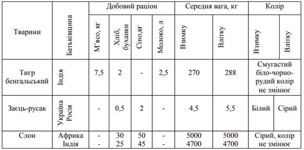 &ETH;&ETH;�&Ntilde;&Ntilde;&ETH;&cedil;&ETH;&frac12;&ETH;&ordm;&ETH;&cedil; &ETH;&iquest;&ETH;&frac34; &ETH;�&ETH;�&ETH;&iquest;&Ntilde;&ETH;&frac34;&Ntilde;&Ntilde; &ETH;&ETH;�&ETH;�&ETH;&frac34;&Ntilde;&ETH;�&Ntilde;&ETH;&frac34;&Ntilde;&ETH;&frac12;&ETH;� &Ntilde;&ETH;&frac34;&ETH;�&ETH;&frac34;&Ntilde;&ETH;� &Ntilde;&ETH;&frac34;&ETH;�&ETH;&frac34;&Ntilde;&ETH;� &ETH;&cent;&ETH;�&ETH;�&ETH;�&ETH;&cedil;&Ntilde;&Ntilde; &Ntilde; Word