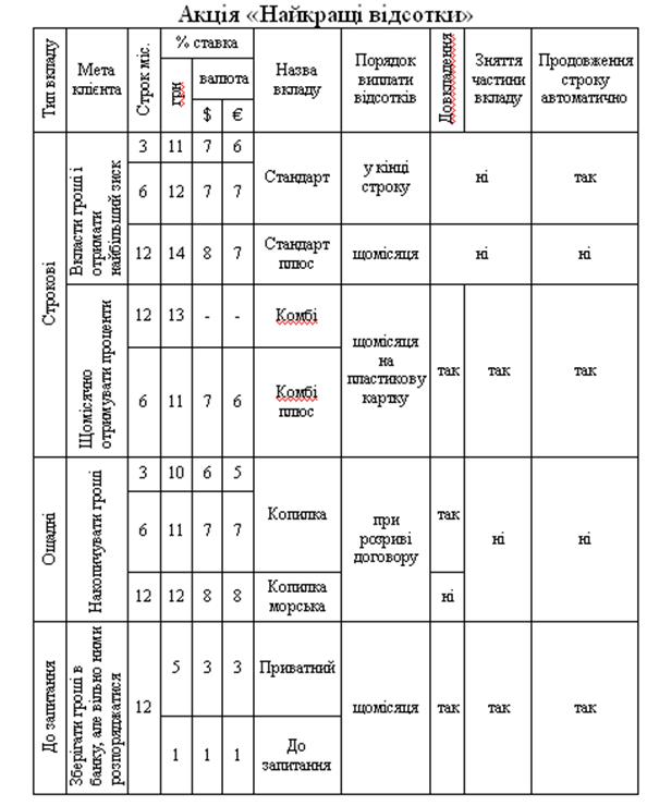 &ETH;&ETH;�&Ntilde;&Ntilde;&ETH;&cedil;&ETH;&frac12;&ETH;&ordm;&ETH;&cedil; &ETH;&iquest;&ETH;&frac34; &ETH;�&ETH;�&ETH;&iquest;&Ntilde;&ETH;&frac34;&Ntilde;&Ntilde; &ETH;&ETH;�&ETH;�&ETH;&frac34;&Ntilde;&ETH;�&Ntilde;&ETH;&frac34;&Ntilde;&ETH;&frac12;&ETH;� &Ntilde;&ETH;&frac34;&ETH;�&ETH;&frac34;&Ntilde;&ETH;� &Ntilde;&ETH;&frac34;&ETH;�&ETH;&frac34;&Ntilde;&ETH;� &ETH;&cent;&ETH;�&ETH;�&ETH;�&ETH;&cedil;&Ntilde;&Ntilde; &Ntilde; Word